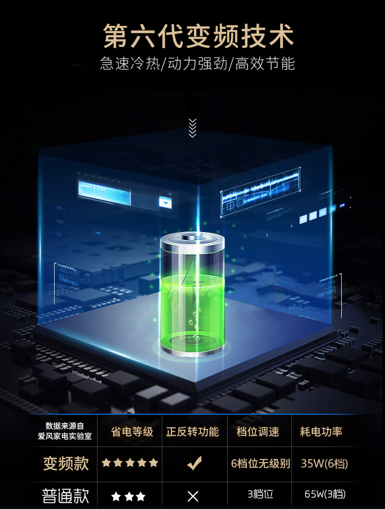 风扇灯加盟,灯具灯饰代理,星光日韩精品一区二区三区水蜜桃