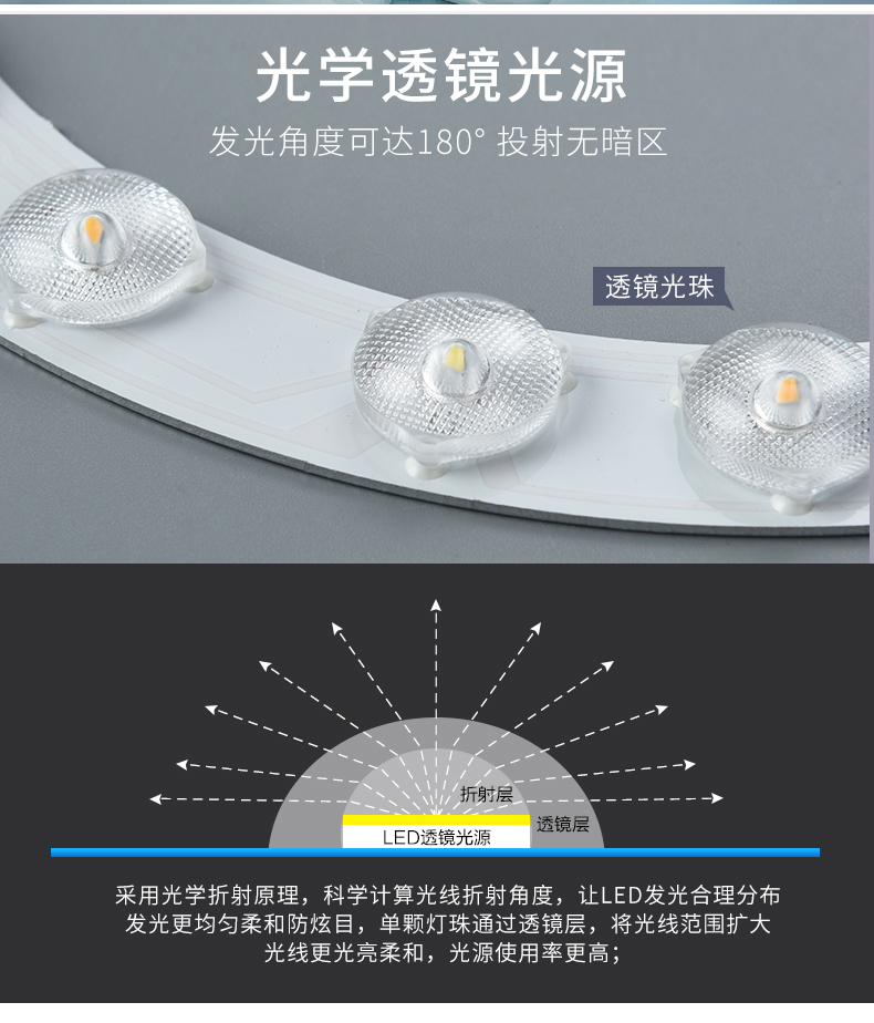 风扇灯加盟,灯具灯饰代理,星光日韩精品一区二区三区水蜜桃