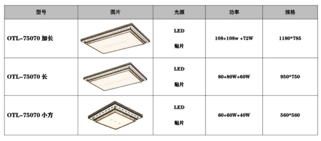 品牌灯饰加盟.灯具代理.星光日韩精品一区二区三区水蜜桃