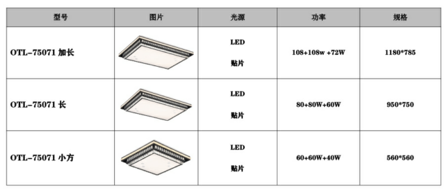 品牌灯饰加盟.灯具代理.星光日韩精品一区二区三区水蜜桃