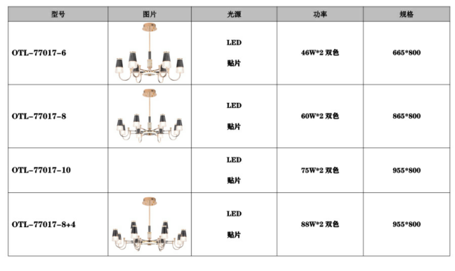 品牌灯饰加盟.灯具代理.星光日韩精品一区二区三区水蜜桃