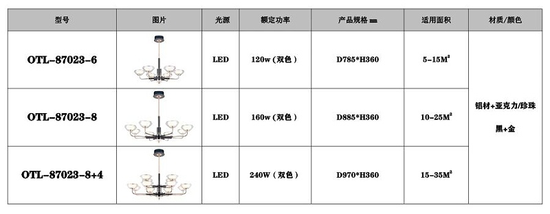 现代艺术灯饰厂家,品牌灯具加盟,家居照明代理,星光日韩精品一区二区三区水蜜桃
