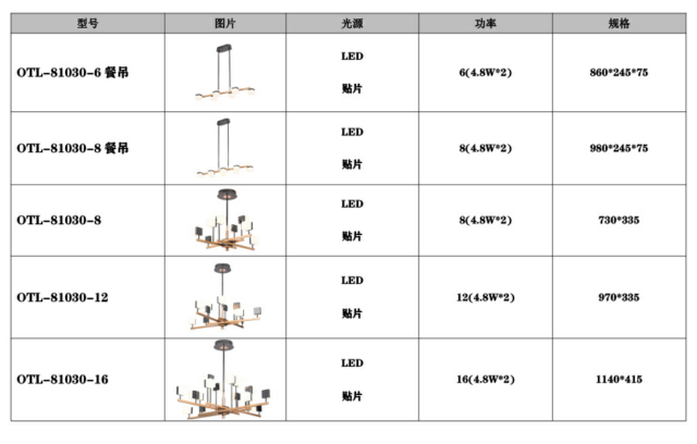 餐厅水蜜桃人与兽黄色网站